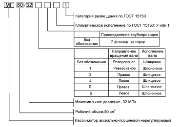 Структура-МГ80_32.jpg