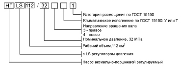 Структура-НГLS112_32.jpg