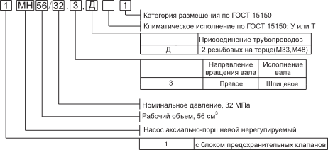 структура.png структура.png