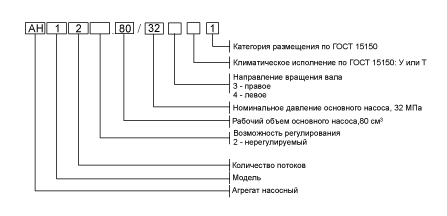 Структура-АН122.jpg