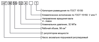 Структура-НГМ56_32.jpg