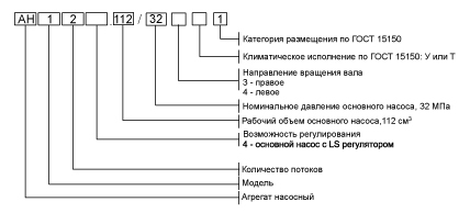 Структура-АН123.jpg